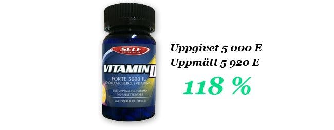 D-vitamintest-SELF1.jpg